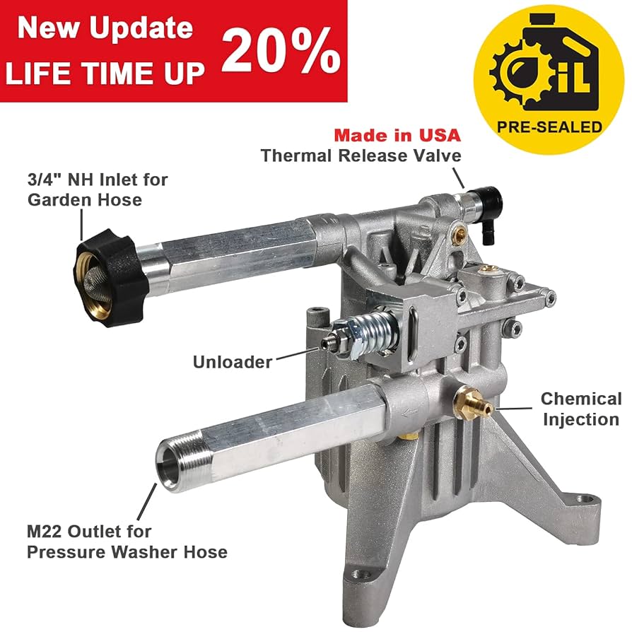 Amazon.com : YAMATIC 7/8